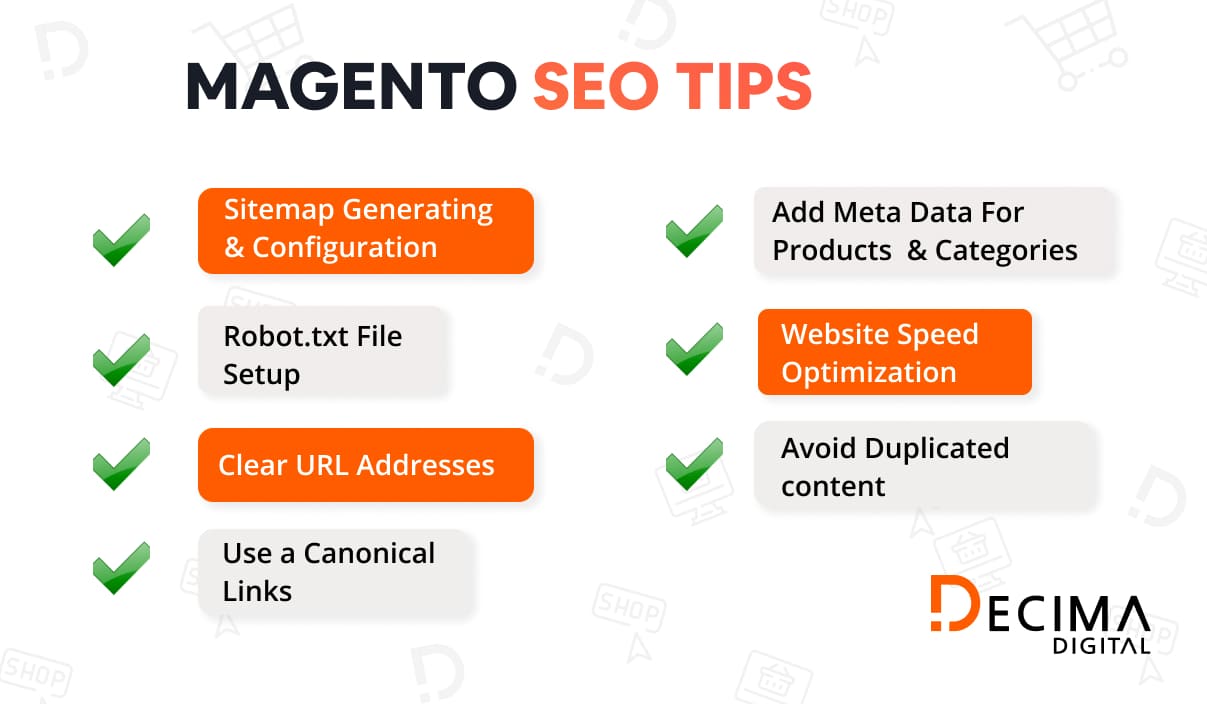 Magento SEO