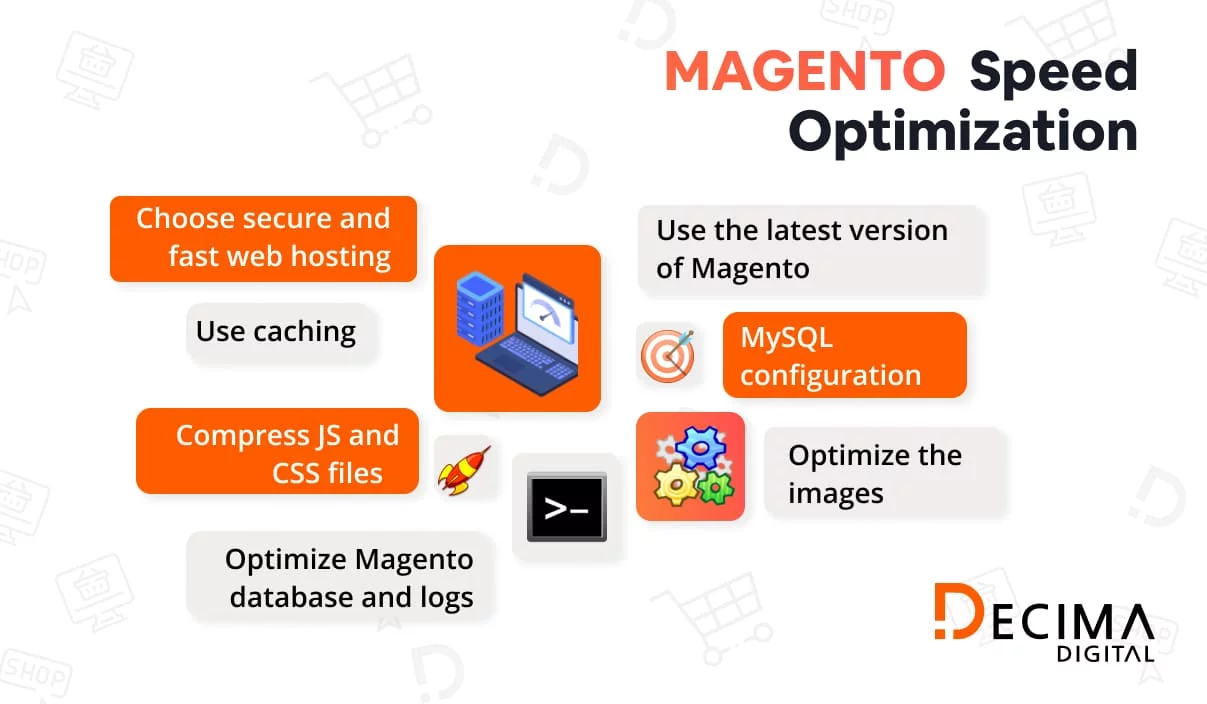 Magento website speed optimization